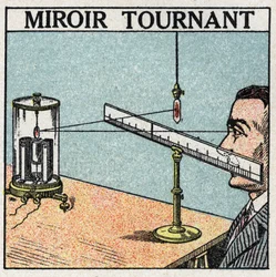 Reflektion av ljus: roterande spegel. Anonym illustration av 1925. Privat samling.