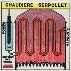 Ånggeneratorer: tvärsnitt av en pannaserpollet. Anonym illustration från 1925. Privat samling.