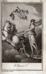 Gryningen (Apollo leder solens vagn). Allegori om soluppgången. Gravyr från 1819 i "Lettres a Emilie sur la mythologie" av Charles Albert Demoustier (1760-1801). Privat samling.