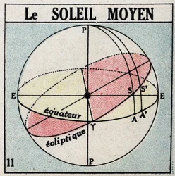 Timmen: mellansolen. Anonym illustration av 1925. Privat samling.