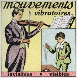 Vibrationsrörelser: osynlig rörelse (ljud av fiolsträngar) och synlig rörelse (stålstav med finger). Anonym illustration från 1925. Privat samling.