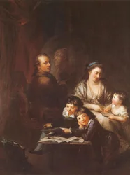 Konstnärens familj före porträttet av Johann Georg Sulzer