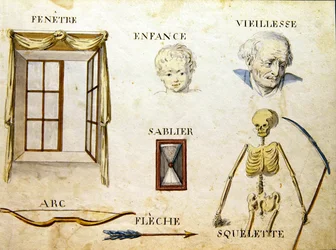 Illustrationer från "A French Alphabet Book of 1814", pub. av Charles Plante Fine Arts