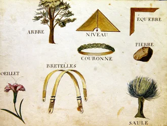 Illustrationer från "A French Alphabet Book of 1814", pub. av Charles Plante Fine Arts