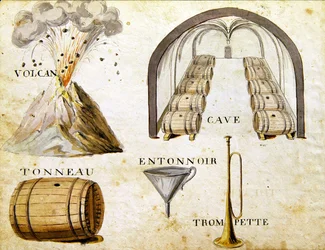 Illustrationer från "A French Alphabet Book of 1814", pub. av Charles Plante Fine Arts