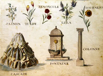 Illustrationer från "A French Alphabet Book of 1814", pub. av Charles Plante Fine Arts