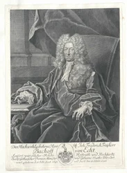 Johann Frederick baron Bachoff av verklighetstrogen