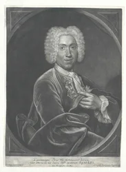 Johann Frederick baron Bachoff av verklighetstrogen