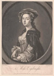 Bodde på 1700-talet Eyebright
