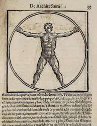 VITRUVIUS, Marcus Vitrubius Pollio (1:a århundradet f.Kr.). "De Architectura" (Om arkitektur), med översättning till spanska av Miguel de Urrea. Redigerad i Alcala de Henares av Juan Gracian (1582). Illustration på sidan 35 med människokroppens kanon. Xylo