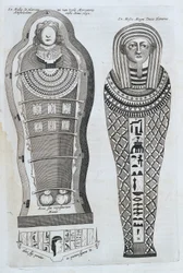 Mumier - i "" Sphynx mystagoga"" av Athanase Kircher