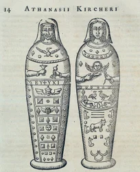 Mumier - i "" Sphynx mystagoga"" av Athanase Kircher