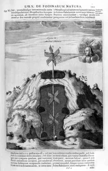 Vindpump, 1678
