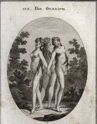 Allegory of Graces. De tre nåderna: Euphrosine som betecknar allegress och belåtenhet, Aglaya som symboliserar imponerande skönhet och Thalia-glädje. Gravyr i "" ikonologi eller idéer från området passioner och allegorier avbildade för Ze