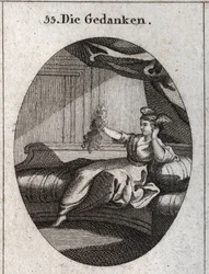 Allegori över tankar representerade med vingar i huvudet och hålla i en massa trådar emmeles bild av pinsamheten som de olika tankarna ger. Gravyr i "" Iconologie oder Ideen aus dem Gebiete der Leidenschaften und Allegorien bildich darges