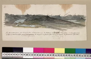 Minnet av fjällresan 1820