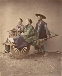 Skottkärra, 1870-tal.