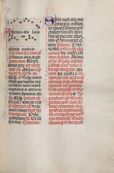 Missale: Fol. 173: Musik för Alleluia etc. i början av påsk, 1469.