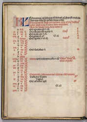Missale: Fol. 3v: Februari kalendersida, 1469.