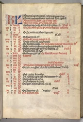 Missale: Fol. 8r: November kalendersida, 1469