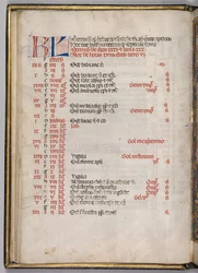 Missale: Höst. :: December kalendersida, ೧೪೬೯.