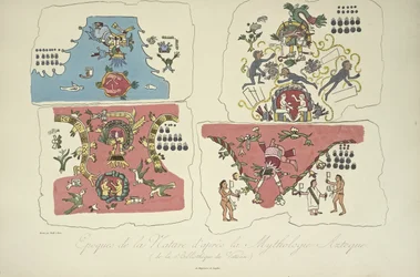 Epochs of Nature, efter den aztekiska mytologin, från Vatikanens bibliotek, illustration från "Views of the Cordilleras and Monuments of the Indigenous Peoples of America" ​​av Alexander von Humboldt och Aime Bonpland