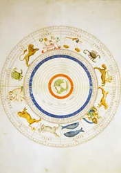 Zodiac Calendar, från Atlas of World i 33 kartor, av Battista Agnese, Venedig