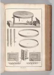 Bok 2 (del 1), vol. 2: Brodeur, Plate II (Embroiderer, Plate 2), från 