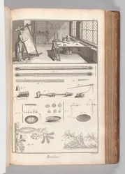Bok 2 (del 1), vol. 2: Brodeur, Plate I (Embroiderer, Plate 1), från 