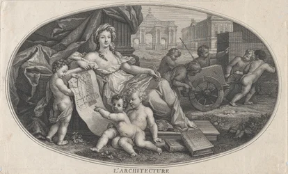 Arkitektur, 1690.