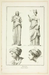 Design: Draperade figurer, från Encyclopédie