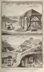 Järnverk. Ur Encyclopédie av Denis Diderot och Jean Le Rond dAlembert, 1751-1765.
