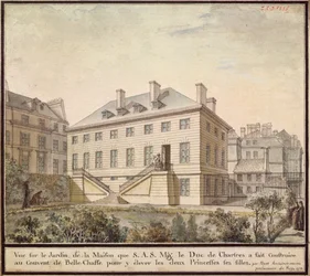 Paviljongen i Bellechasse, 1778 (wc på papper)