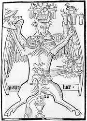 Luke, från Ars Memorandi, c1470 1849.