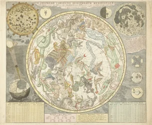 Södra halvklotet, från Atlas Coelestis, pub. 1706 (handfärgad gravyr)