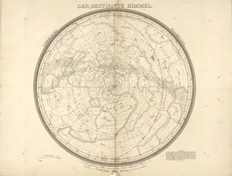 Stjärnhimlen - norra halvklotet
