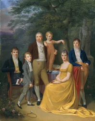 Familjeporträtt