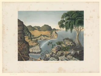 Utsikt över Javas sydkust Sydkusten östra Rankop (titel på objekt) Atlas to work Java (serietitel på objekt) Atlas av plattor innehållande elva pittoreska vyer, tillhörande verket Java, hans utseende, hans vegetation och interiör bo