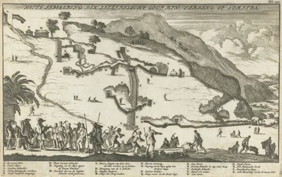 Goldmine Tambang på Sumatra Snygg bild av den sillidiska guldmyn Tambang på Sumatra (titel på objekt)