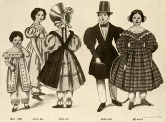 Barnkläder från 1820-1840, 1907, 1937