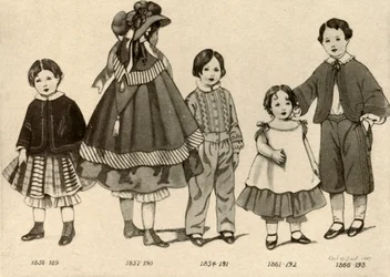 Barnkläder från 1850-1860, 1907, 1937