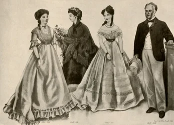 Kläder från 1860-1870, 1907, 1937