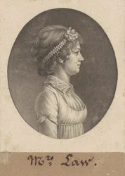 Elizabeth Parke Custis lag