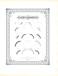 Rundade hörnelement (tryck)