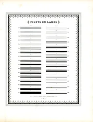 Typografiska linjeelement - Filets in Blades (tryck)