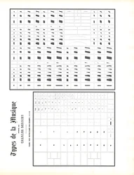 Typografiska musiktecken för musiktypsättning (tryck)