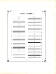 Typografiska ornamentala regler (tryck)