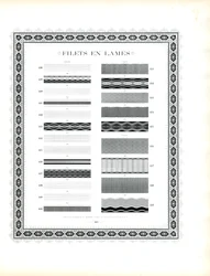 Typografiskt exempel på regler med oval ram (tryck)