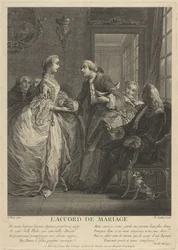 Äktenskapsförord, 1700-talet