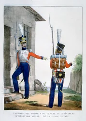 Uniform från det schweiziska 7:e regementet av infanteri av kungliga gardet, Frankrike, 1823.